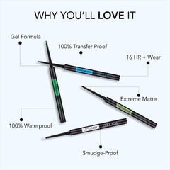 Waterproof Sketch Eyeliner & Gel Kajal (Pack of 2)